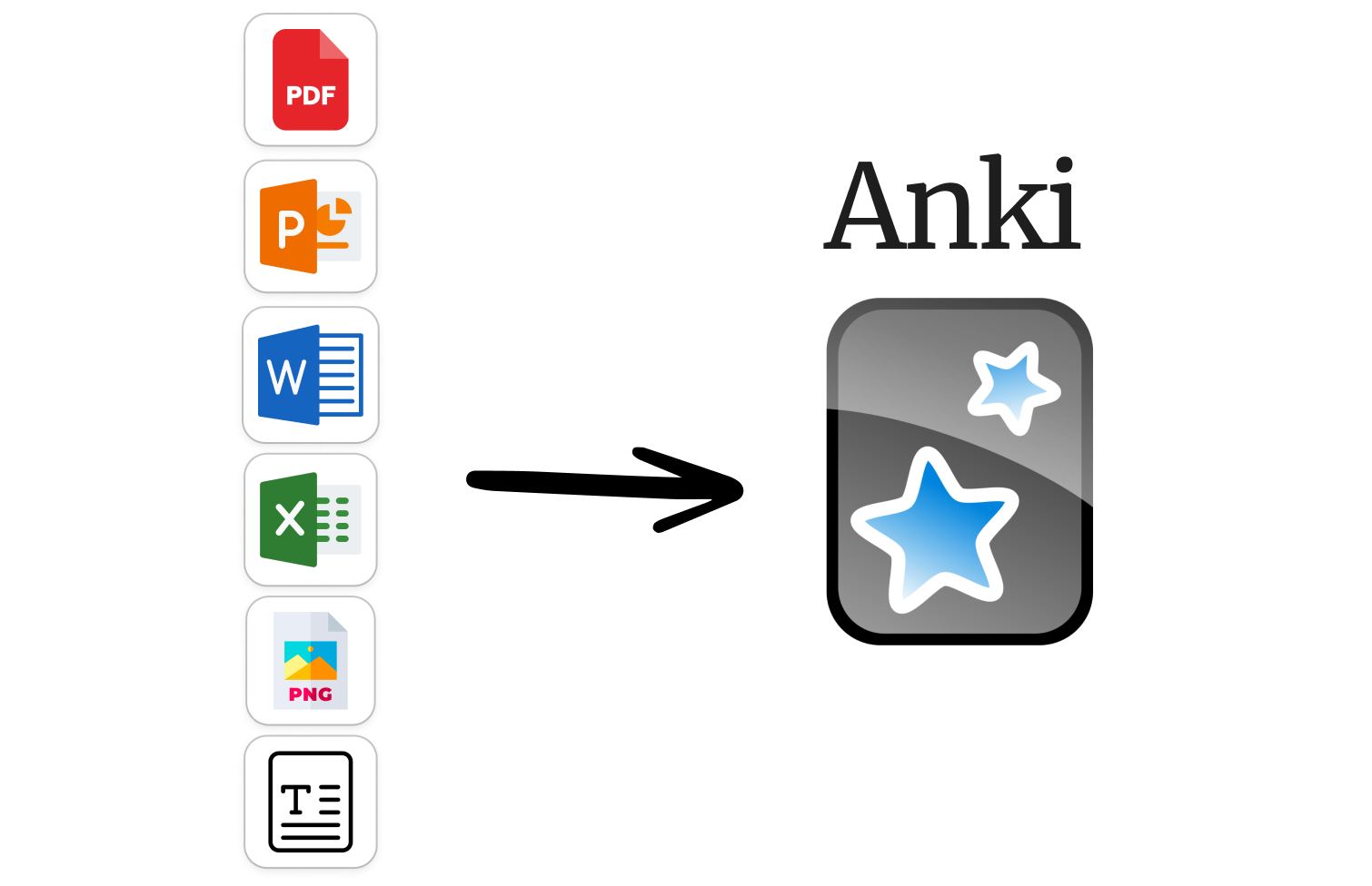 PDF to Anki