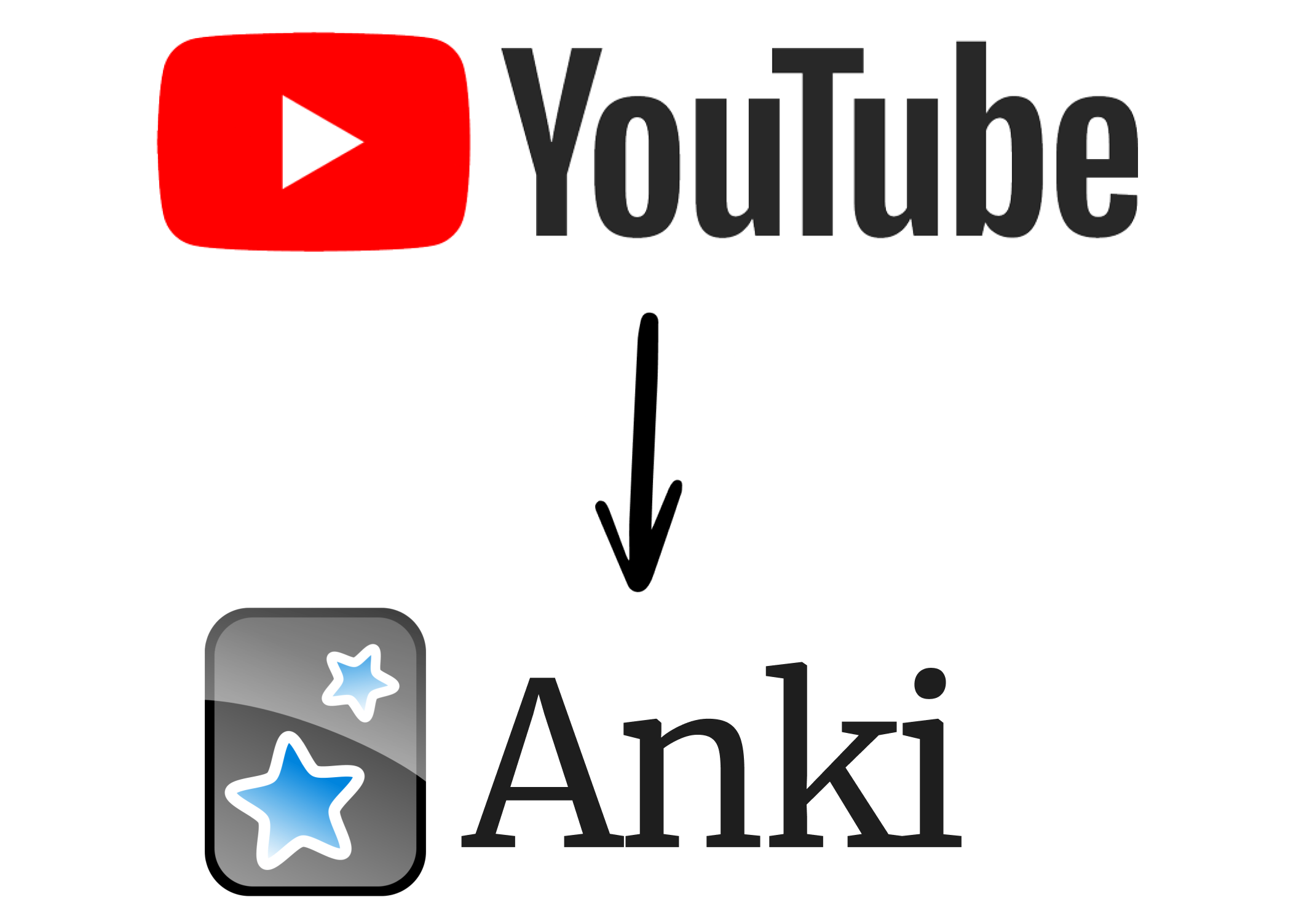YouTube to Anki